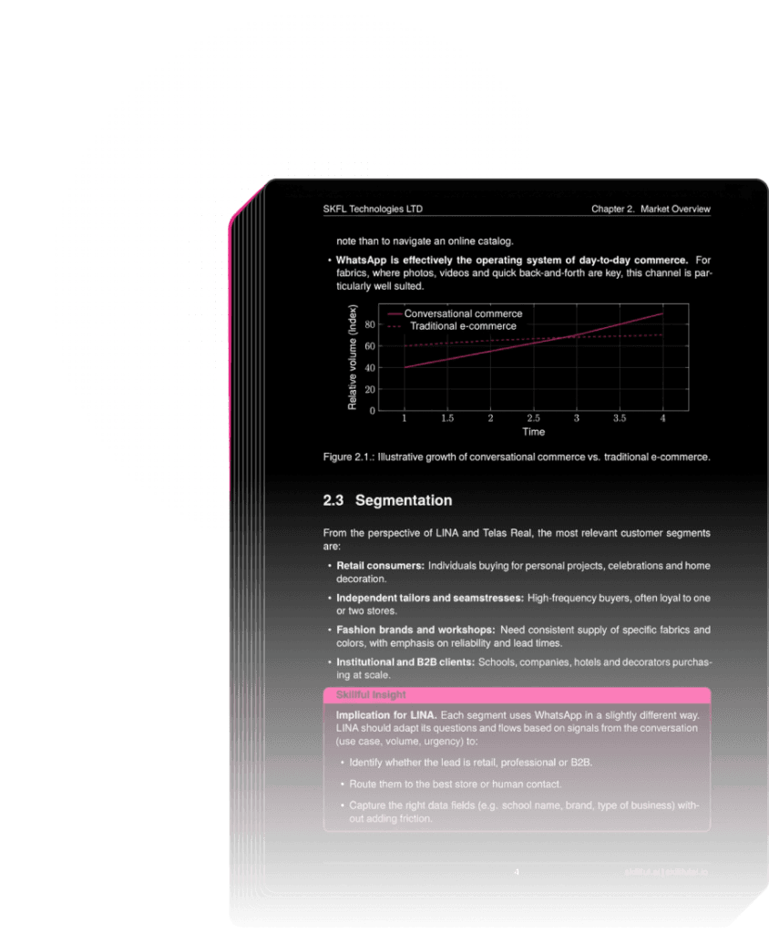 Informe de auditoría de IA